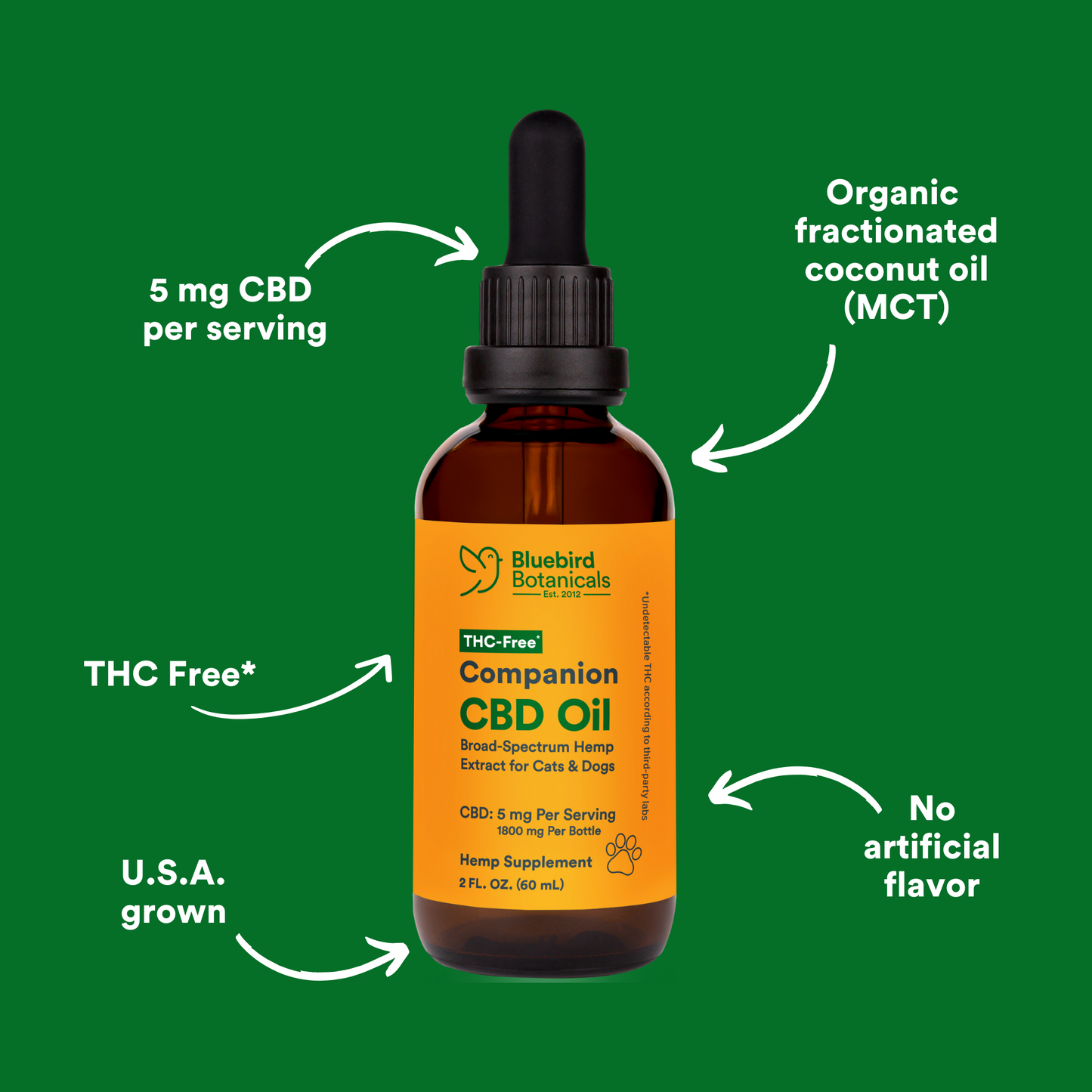 CBD Oil for Pets Bluebird Botanicals