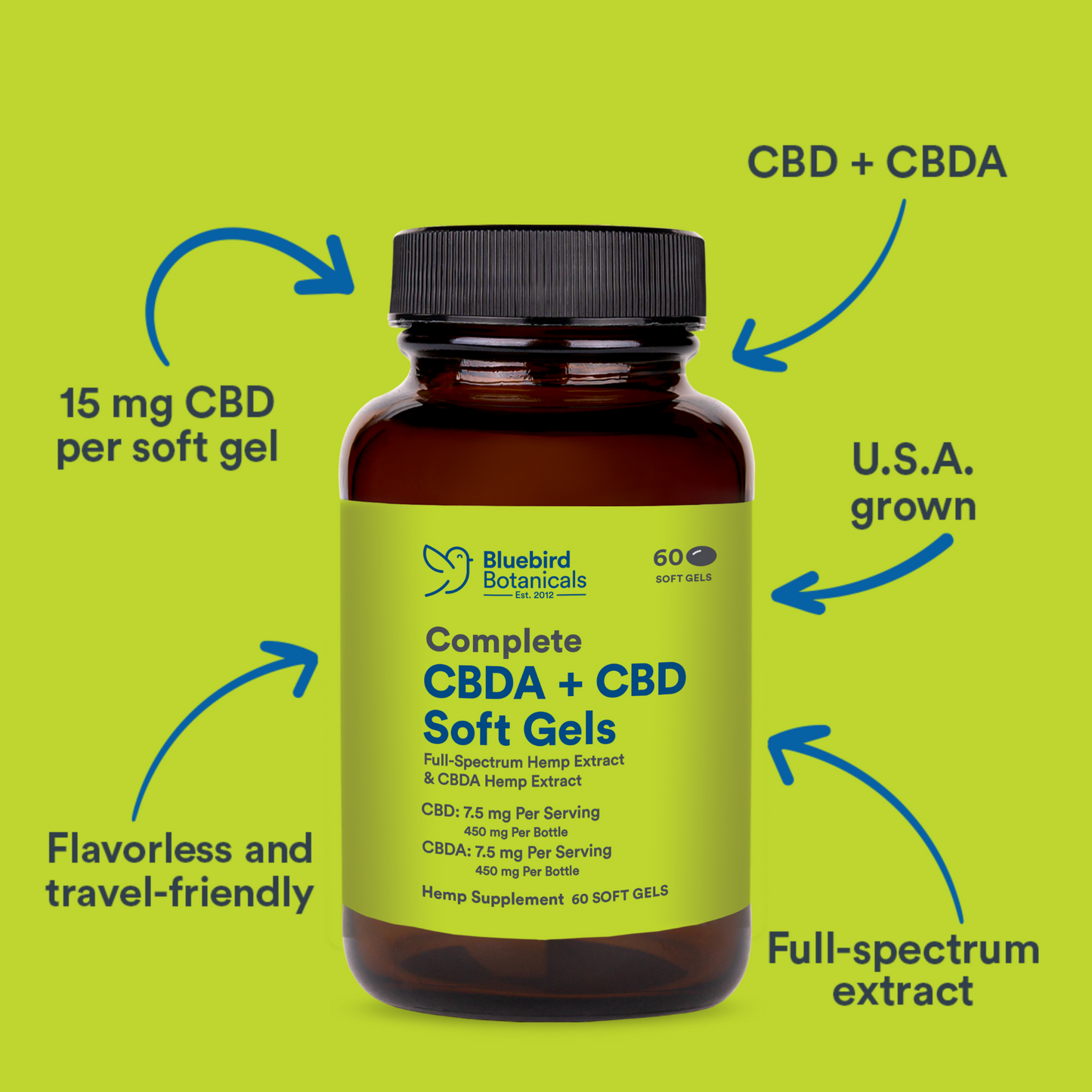 Complete CBDA + CBD Soft Gels