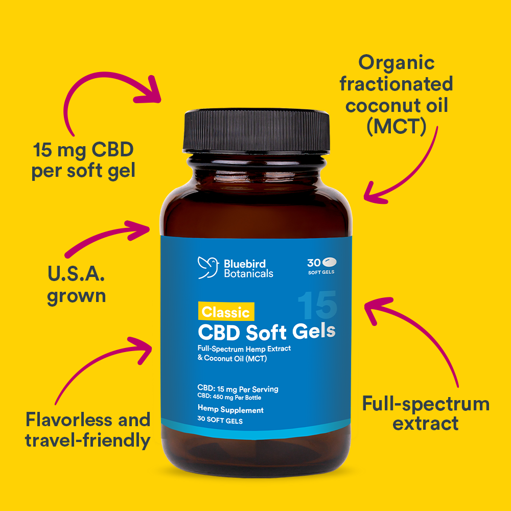 Classic CBD Oil Soft Gels Concentrated CBD Capsules Bluebird Botanicals