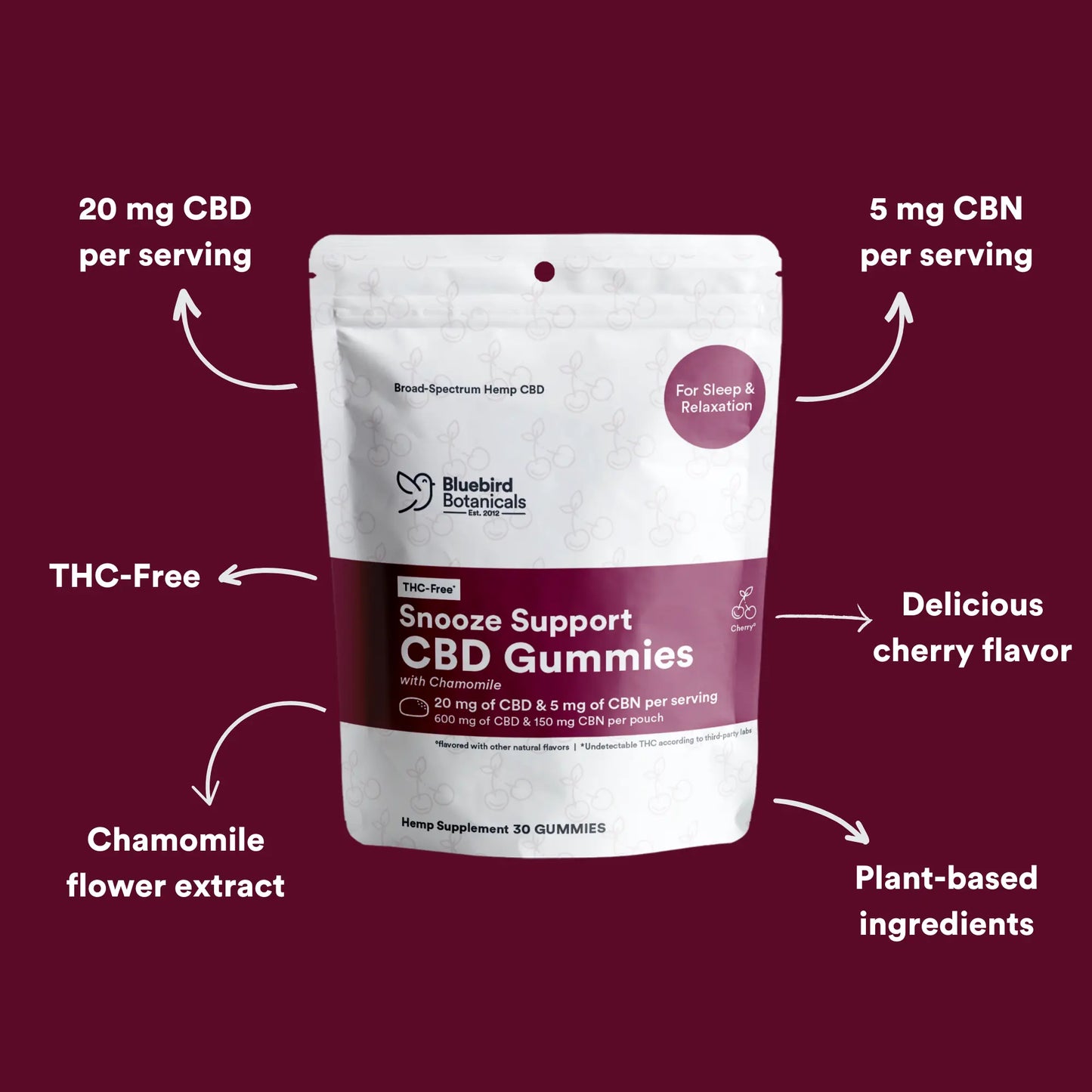 Broad-spectrum Snooze Support CBD Gummies—20 mg CBD + 5 mg CBN per piece with chamomile for restful sleep and relaxation.