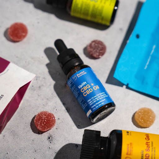 How to Choose the Right CBD Products for Your Routine in 2025