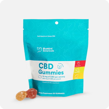 CBD Gummies