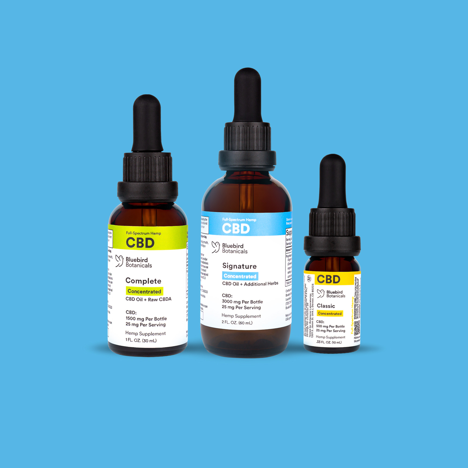Concentrated CBD Oil
