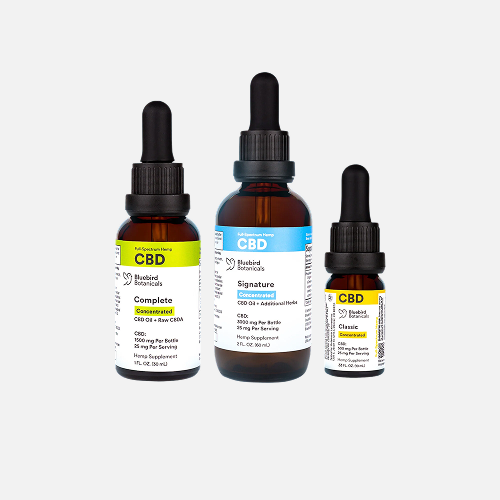 Concentrated CBD Oil
