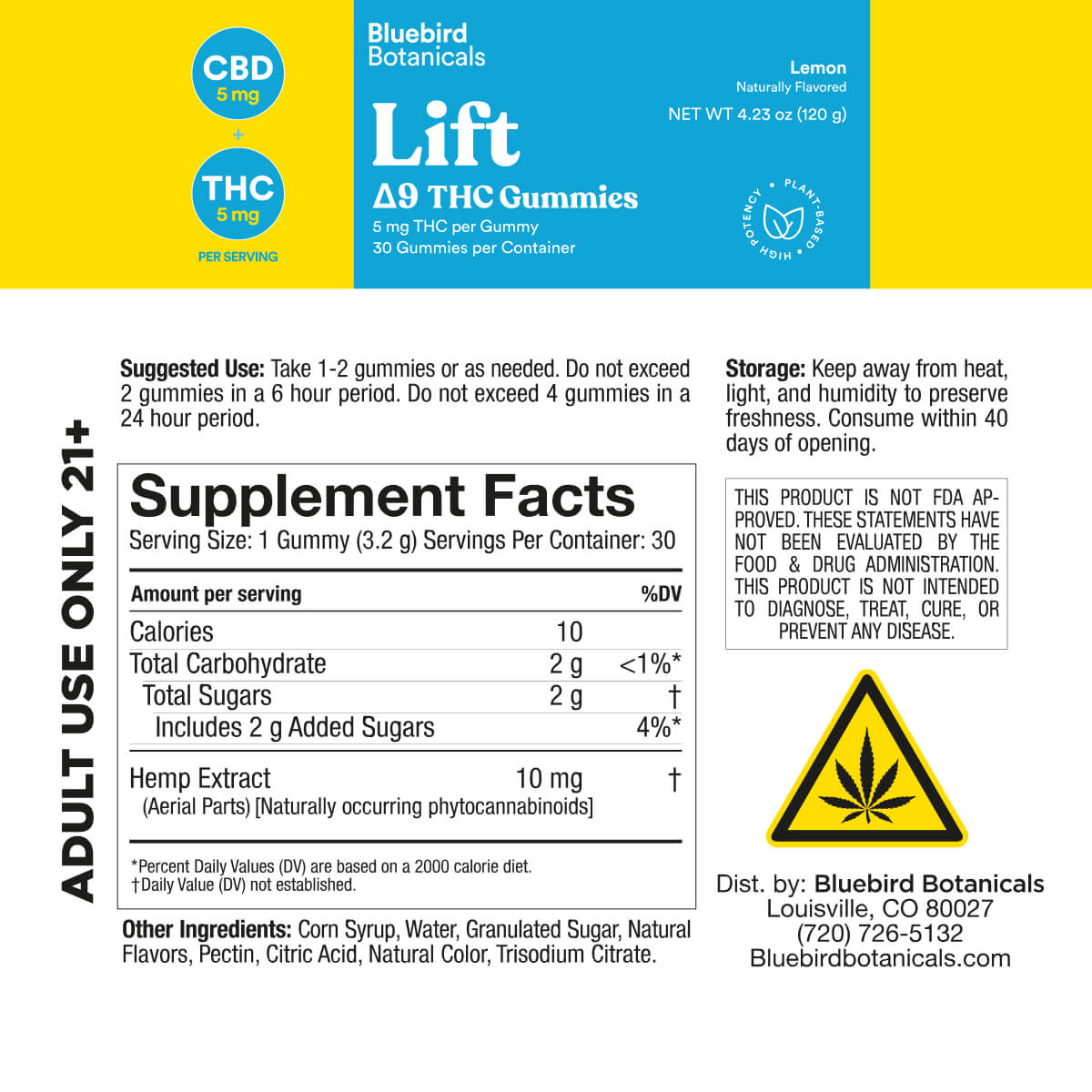 5 mg Lift Gummies | 5mg Delta-9 THC