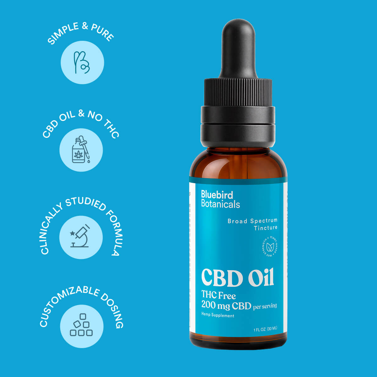 CBD oil bottle with dropper on a blue background, featuring Bluebird Botanicals branding.