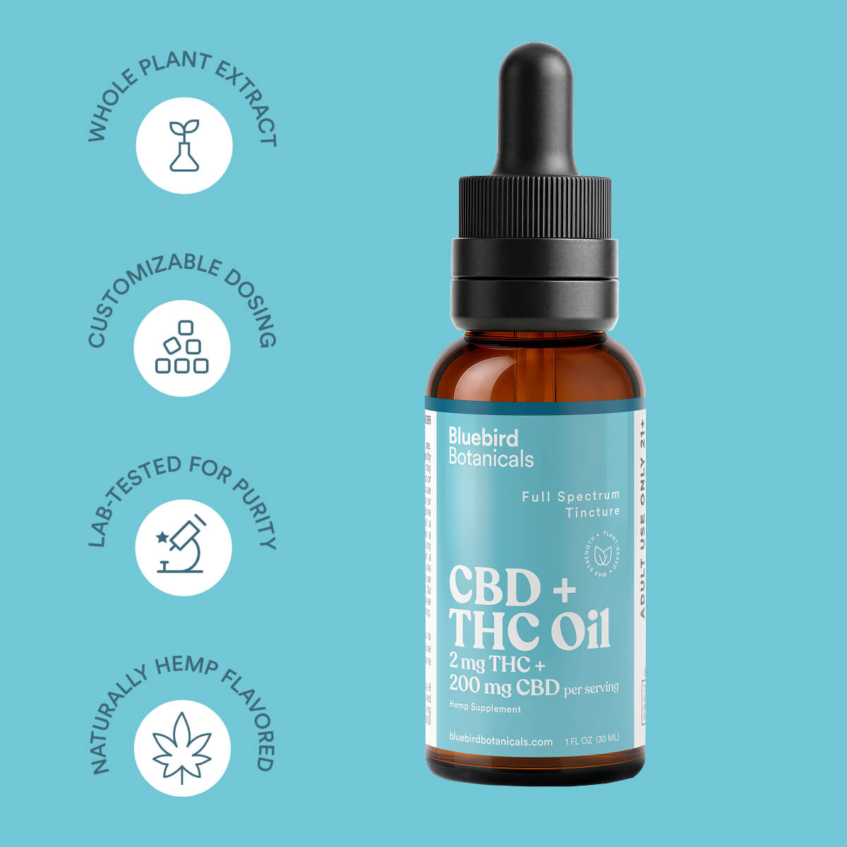 CBD + THC oil bottle with dropper on a blue background, featuring Bluebird Botanicals branding.