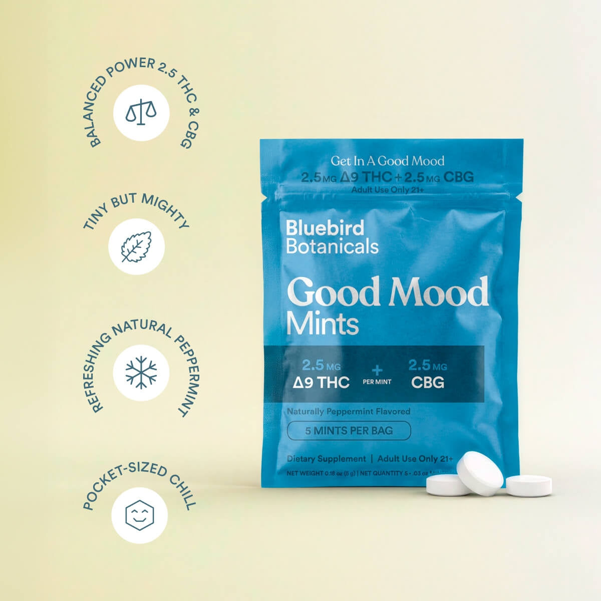 Good Mood Mints – Delta-9 THC + CBG Microdose Mints