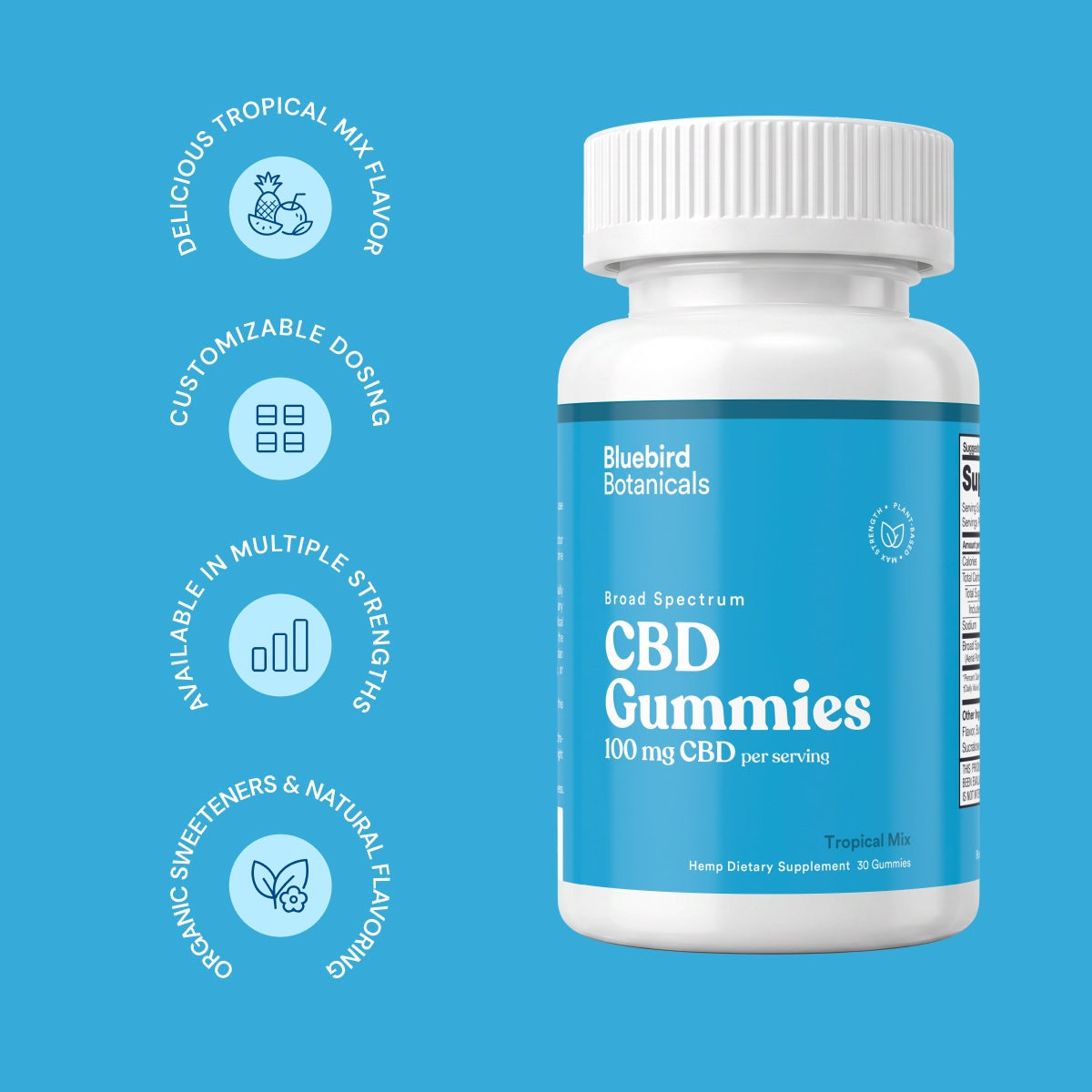 A white bottle of Bluebird Botanicals CBD Gummies with a bright blue label, shown on a solid blue background with four circular feature icons on the left.; Strength: 100 mg;