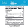 A supplement facts label for Bluebird Botanicals CBD Gummies, showing serving size, calories, sugars, sodium, and ingredients on a white background with a blue header.; Strength: 100 mg;