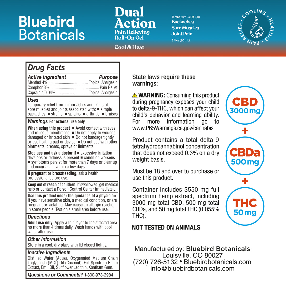 A product information card for Bluebird Botanicals Pain Relieving Roll-On Gel, showing active ingredients, directions, warnings, and product details. The card features a white background with black text and blue branding, plus large blue circles highlighting CBD 3000 mg and CBDa 500 mg plus THC 50 mg.