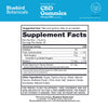 A supplement facts label for Bluebird Botanicals CBD Gummies, 50 mg CBD per serving, with product branding at the top and a detailed ingredients/serving-size panel below on a white background.; Strength: 50 mg;