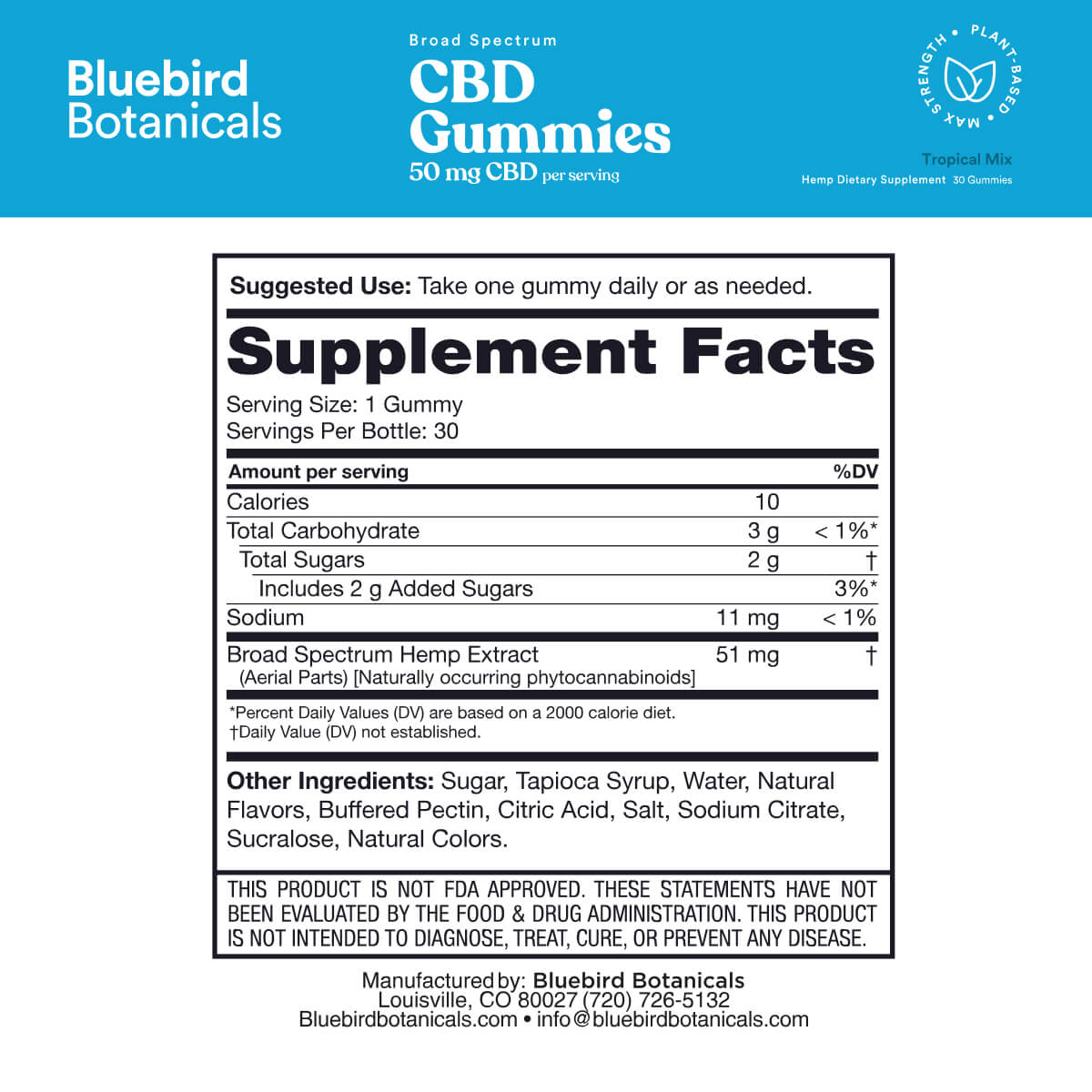 A supplement facts label for Bluebird Botanicals CBD Gummies, 50 mg CBD per serving, with product branding at the top and a detailed ingredients/serving-size panel below on a white background.; Strength: 50 mg;