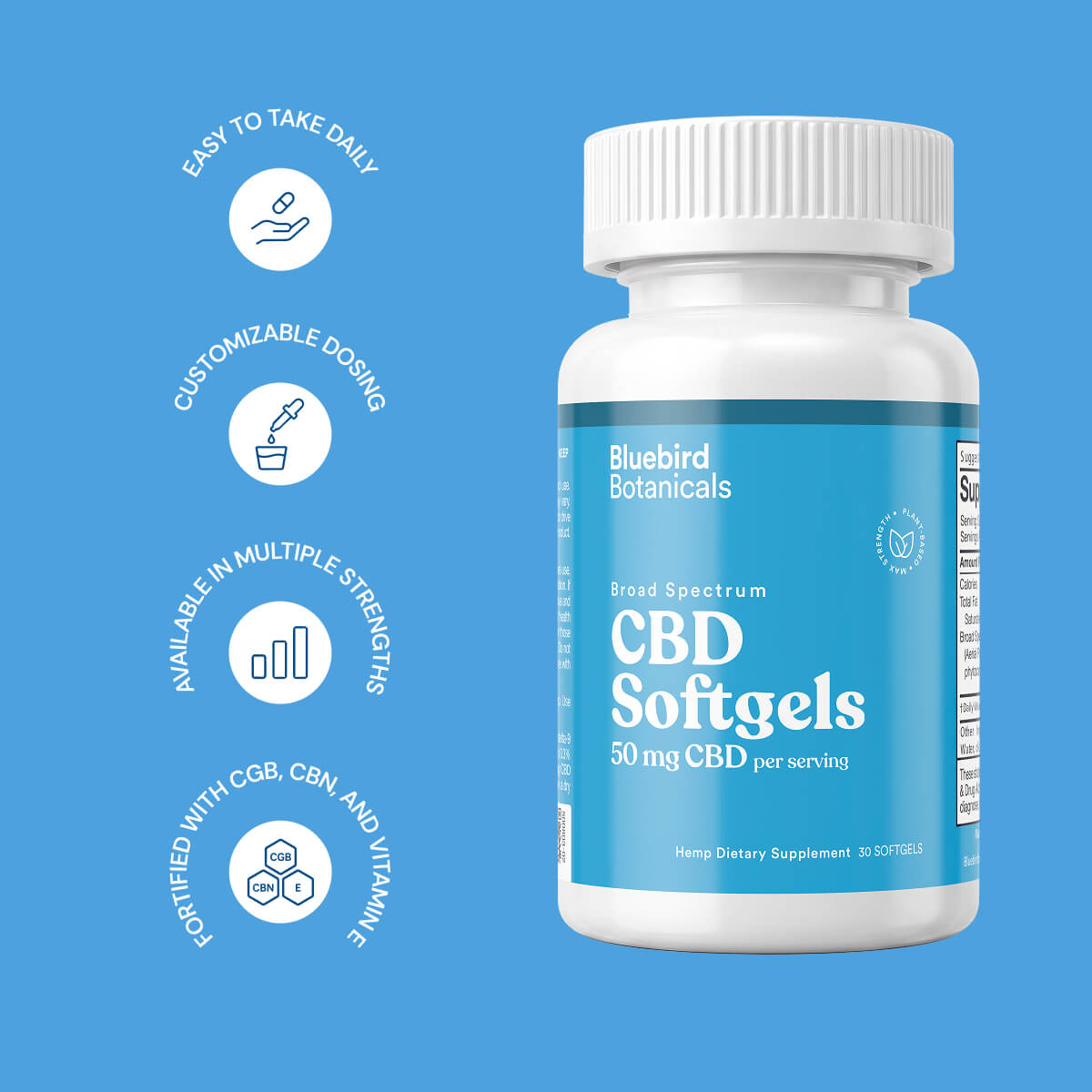 Bluebird Botanicals 50 mg CBD Softgels bottle beside icons describing product features.; Strength: 50 mg;