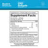 Supplement facts and ingredients for Bluebird Botanicals 50 mg Broad Spectrum CBD Softgels.; Strength: 50 mg;