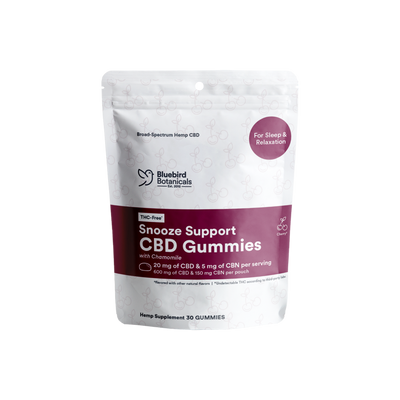 THC Free CBD