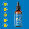 Classic CBD Oil | 10 mg & 25 mg CBD Tincture