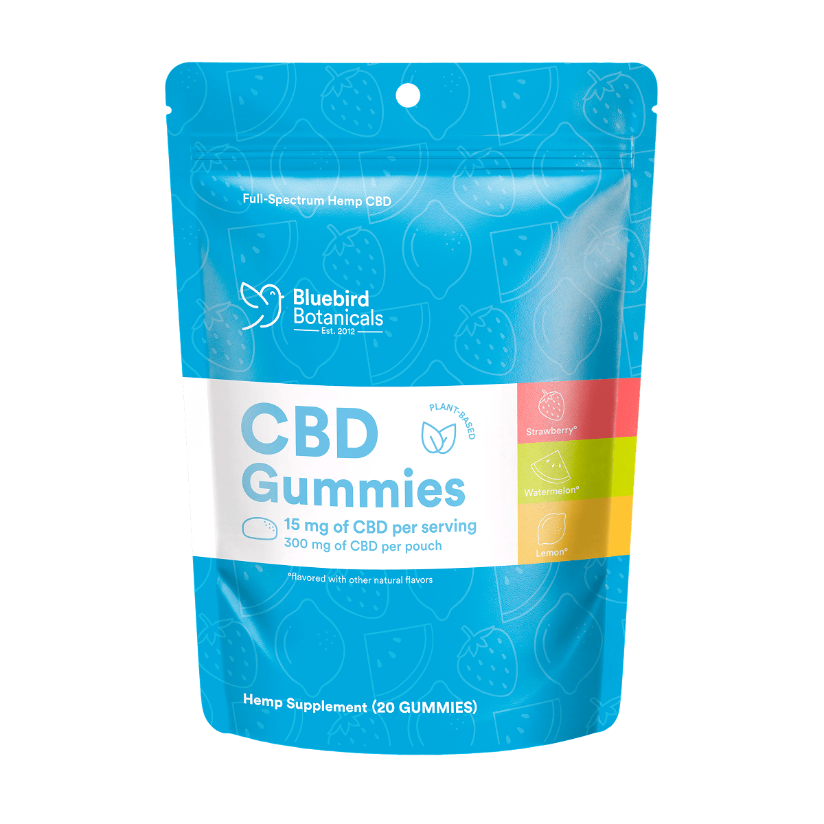 Full Spectrum CBD Gummies