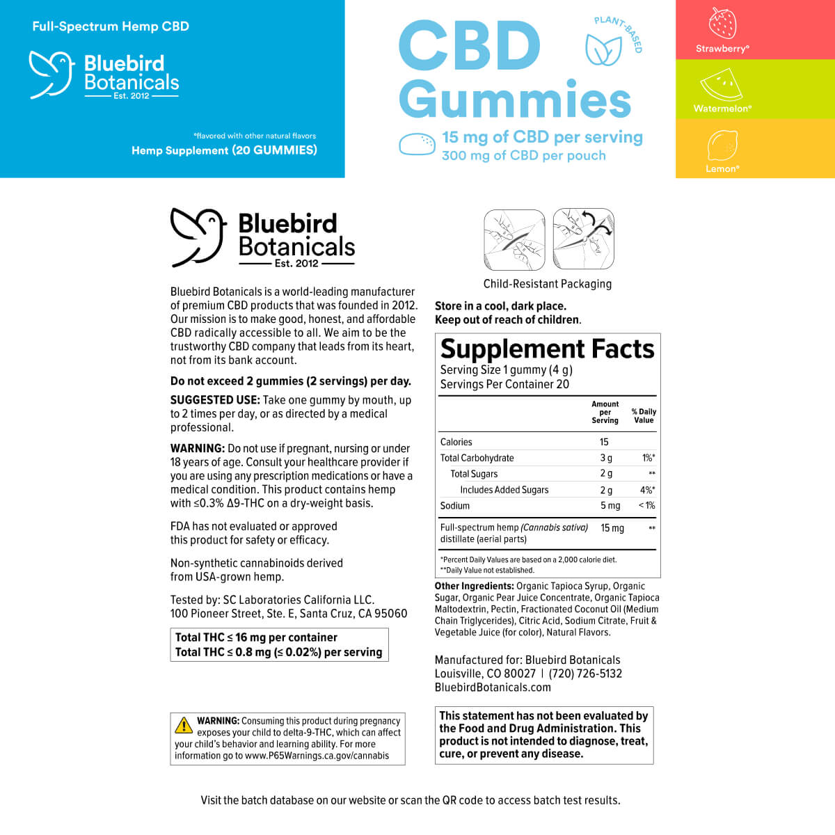 Full Spectrum CBD Gummies