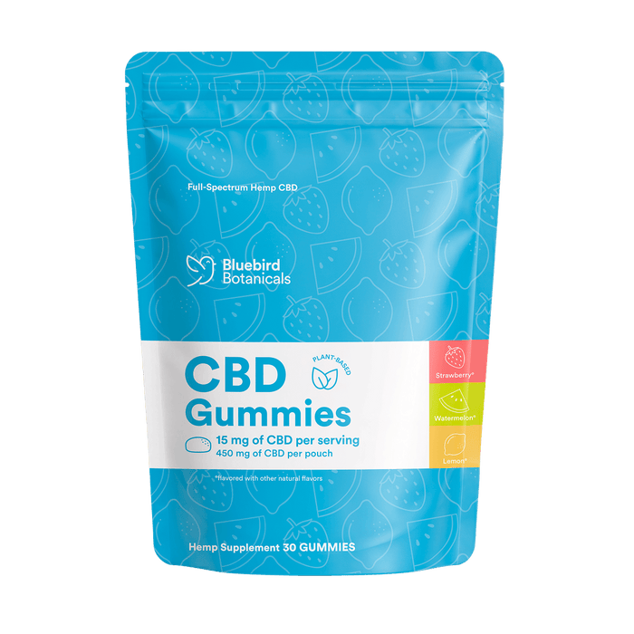 Full Spectrum CBD Gummies