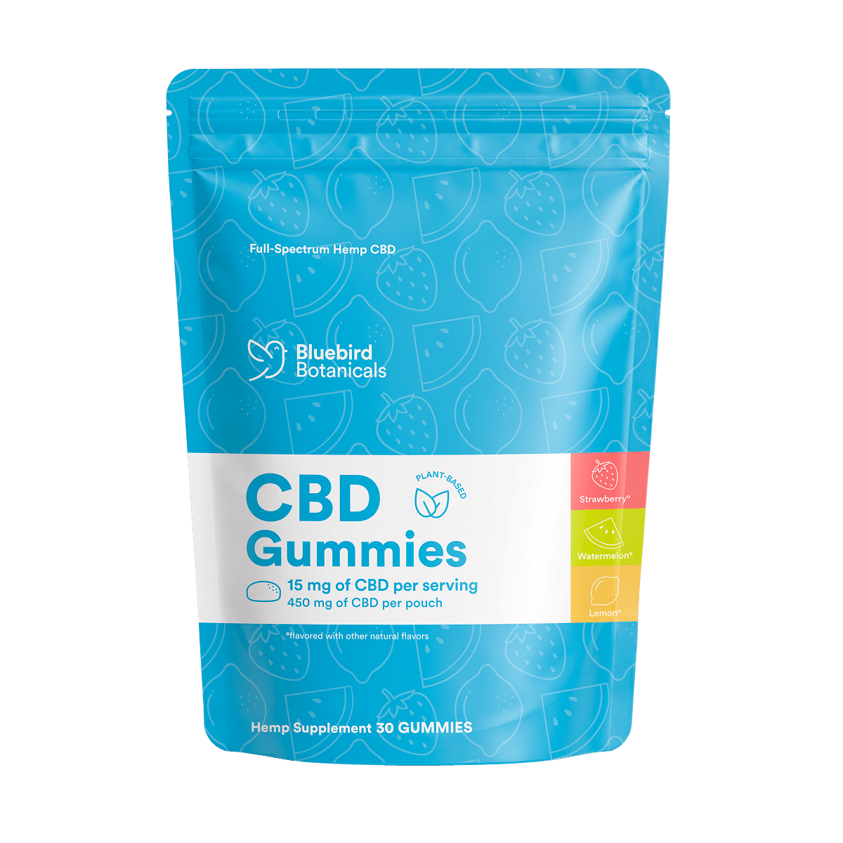 Full Spectrum CBD Gummies