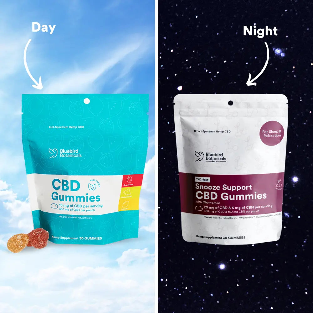 CBD Gummies Bundle