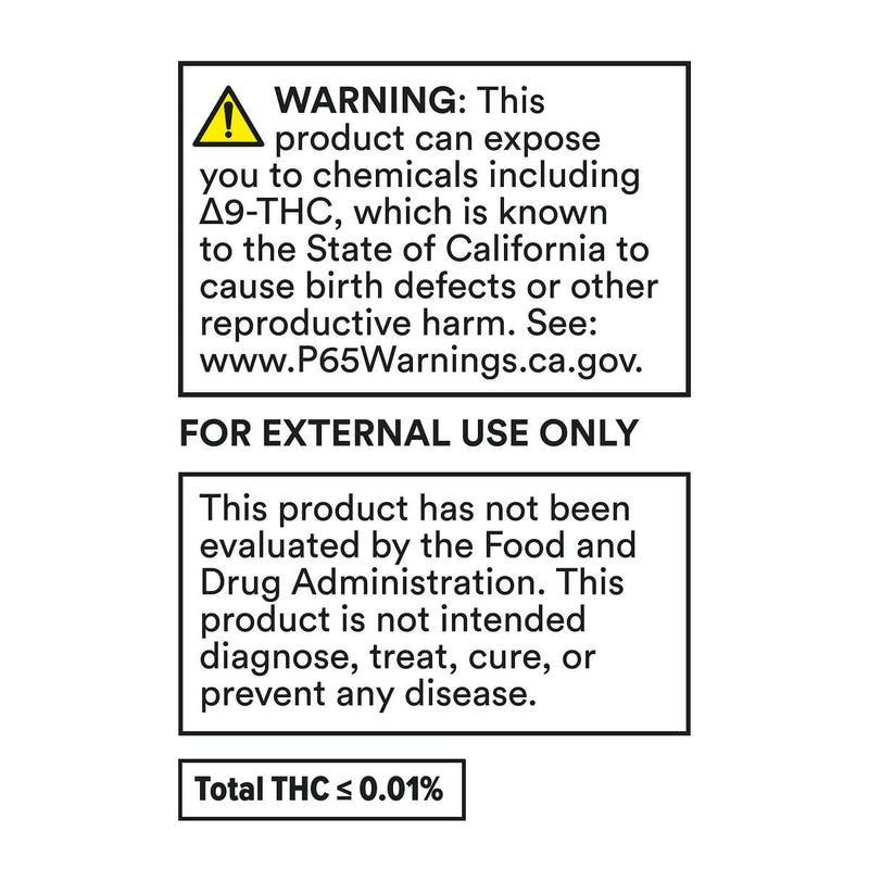CBD Roll On For Targeted Relief – Bluebird Botanicals