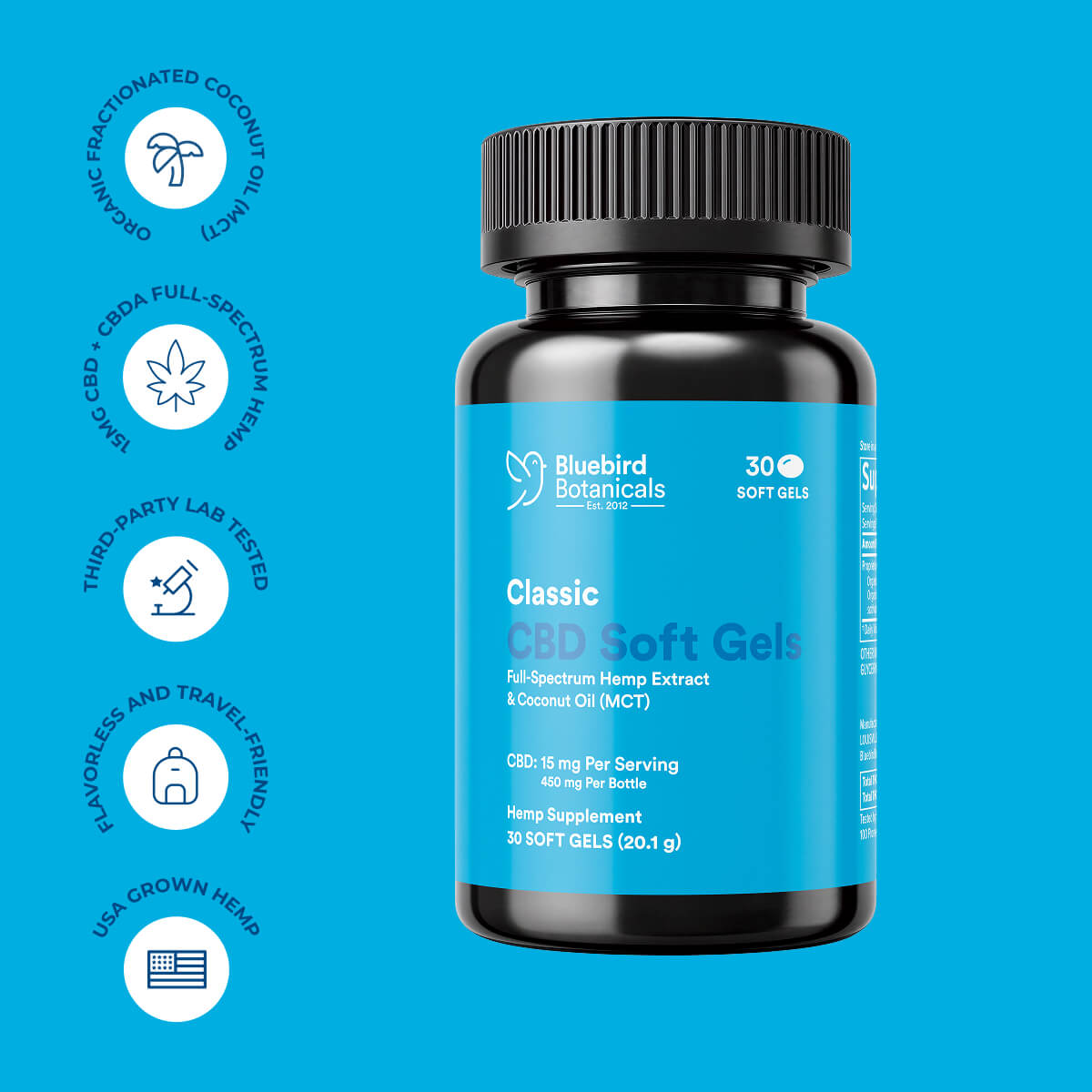 Classic CBD Oil Soft Gels