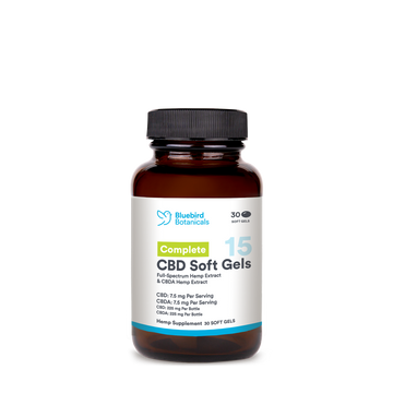 Learn about our THC content